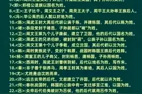 终于有人把“中华各家姓氏由来”整理出来了，看完涨知识了。图片