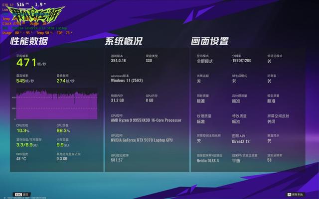把X3D处理器塞进迷你主机是种什么体验？ROG魔霸9 MINI评测