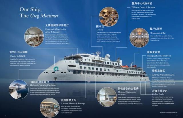 一生必去的旅程之一！北极三岛+北欧2国，去地球尽头追不落的太阳