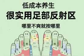 打工人必看💥足底按摩穴位宝典图片