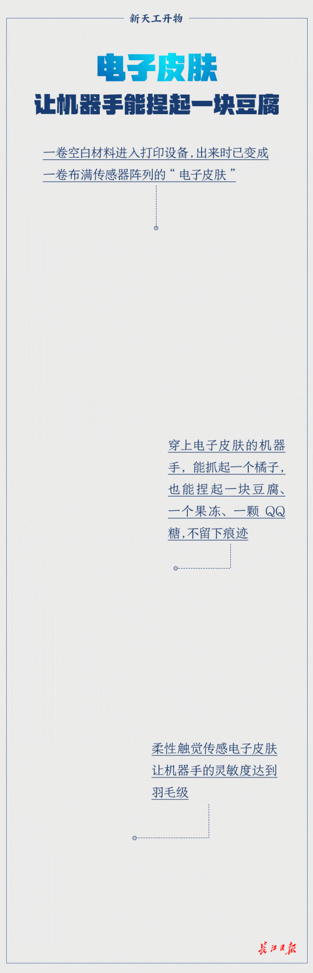 有了它，机器人能徒手捏起一块豆腐