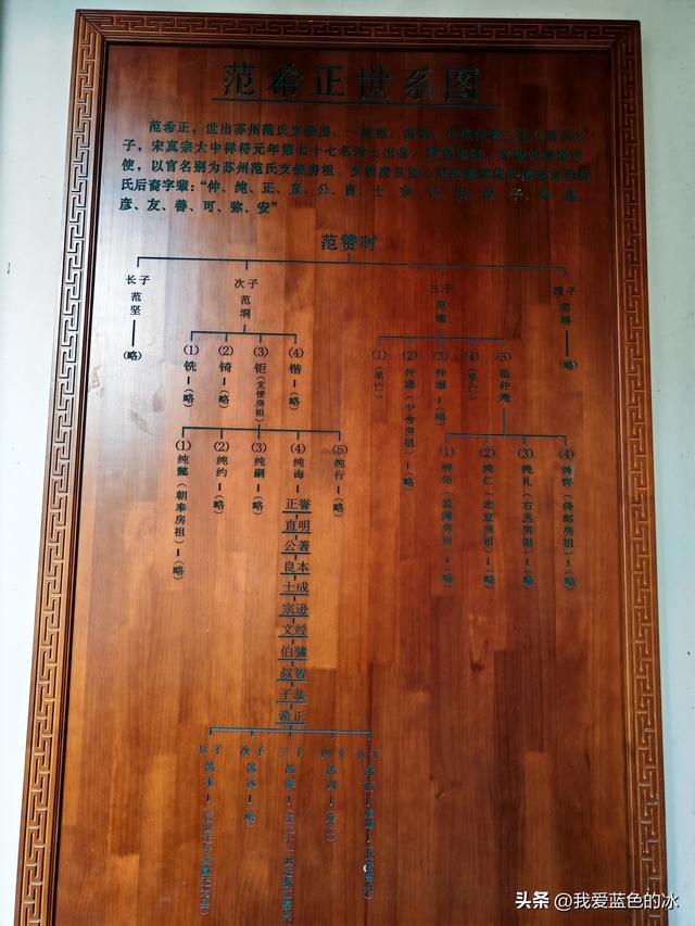 闲逛菏泽市老城曹州。这里的慎思园成了婚纱照的网红天堂了