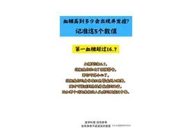 血糖高会出现这些并发症图片