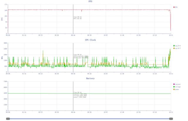 双11新旗舰杀疯了！米OV荣集体上新，iPhone17太难了