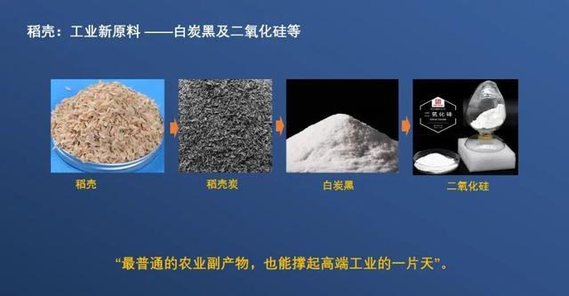 化妆品里添加米糠，真的能抗衰老吗？