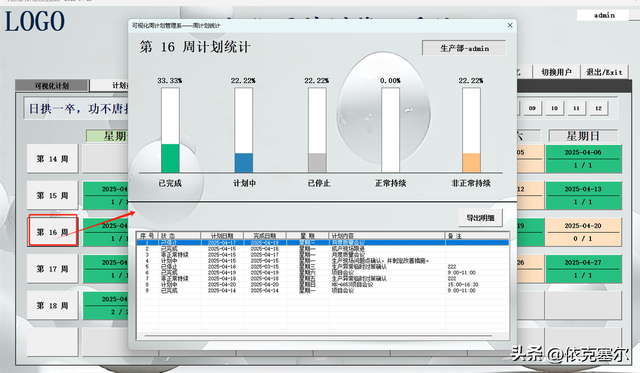 可视化周计划管理系统 1.0
