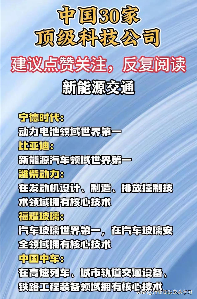 值得珍藏：30家顶级科技公司+新型储能+华为+云计算+英伟达等
