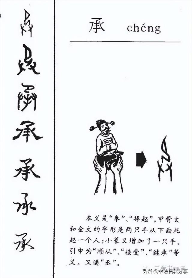 中国人必知的500个常用字起源（上）
