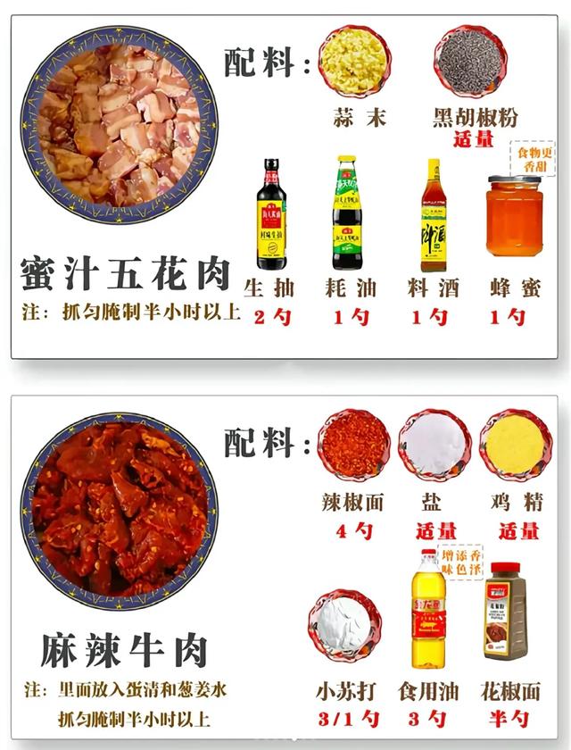 家庭烤肉指南12款腌肉配方1:1还原烤肉店味,学会再也不用出门吃
