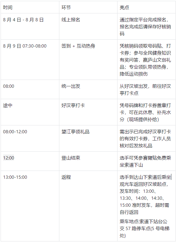 庐山好汉坡全民健身日主题登山活动开始报名啦！