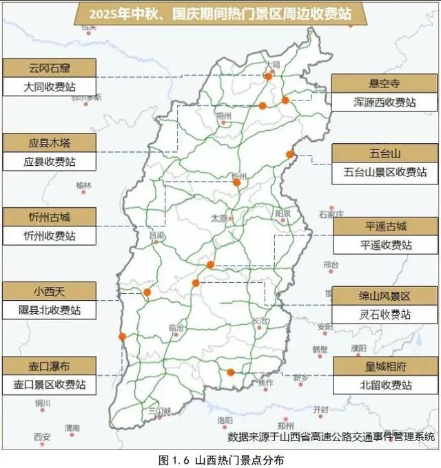 出行、天气、限流、调整…山西国庆假期全攻略