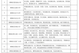 2024西安学区划分正式公布！碑林区、莲湖区、新城区刚刚发布图片