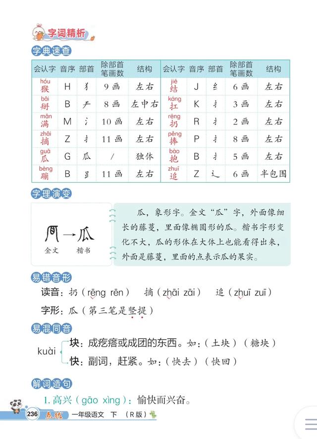 一年级下册语文，第七单元课文17《猴子下山》课堂笔记+课堂解析