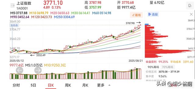 A股:重磅来了！四部委联合发声，深海领域取得突破，明天如何走？