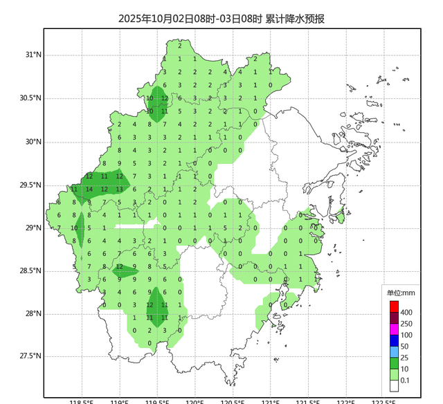 仅剩1天！这个假期有多热？冲39℃！大范围高温来袭，有望创新纪录！