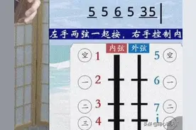 近代大科学家都出在国外，相比较而言模糊概念是中国特有现象吗？图片