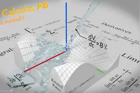 一个未被探索的数学世界——第五种算术运算，刷新你对数学的认知图片