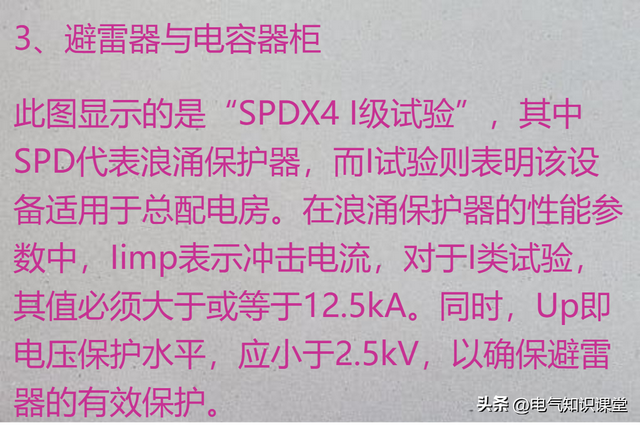 手把手教你读懂低压系统图：从变压器到每个馈电柜