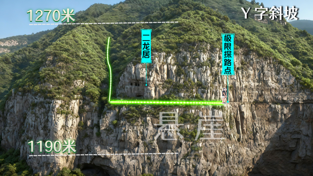 5年前的崛围山天坑到底发生了什么？猛蛇过江复盘推测遇难者路线