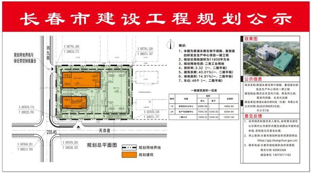 又一新项目落位长春