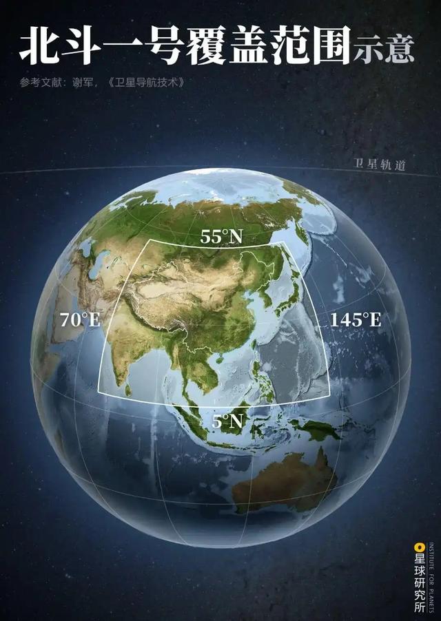 往事并不如烟 中国“北斗”路上那些令人余味悠长，励志奋进的往事