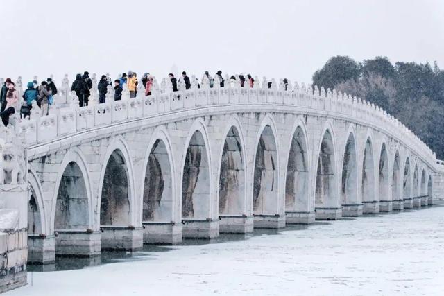 2026年第一场雪！颐和园美成了“雪中冰嬉图”