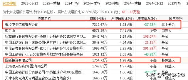 国产算力芯片8大王者中报井喷 最大增幅近5倍 最猛爆赚12亿！要起飞