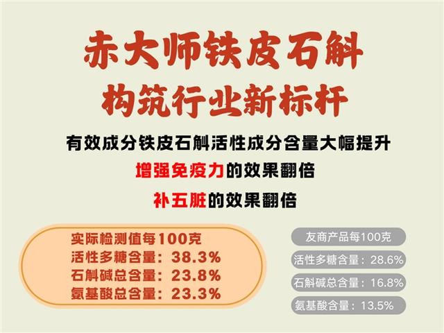 石斛的主要产地 2025年铁皮石斛的主要产地
