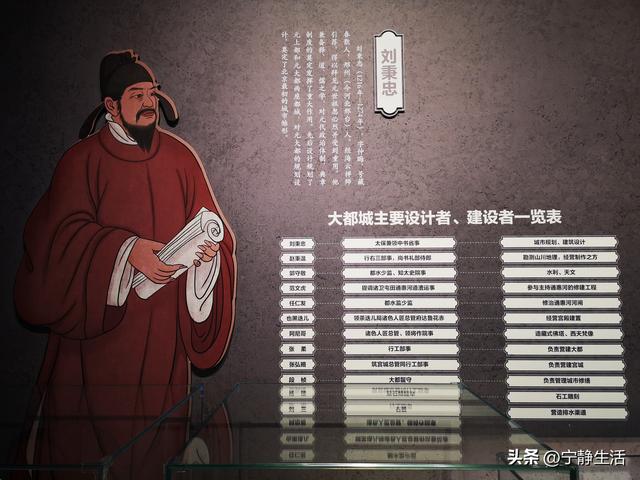 国庆节10月2日参观北京大运河博物馆