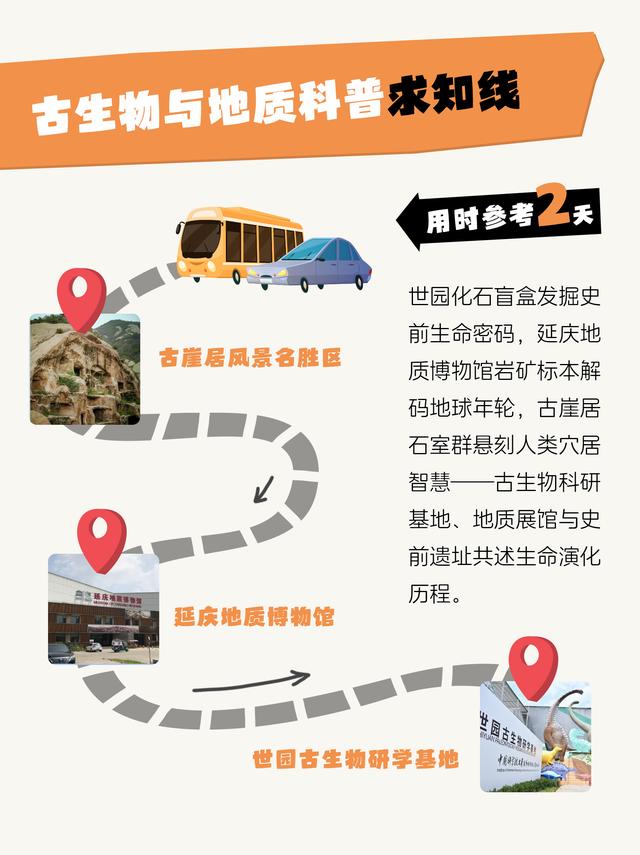 10条低成本研学线路！1-2天，解锁N种主题玩法