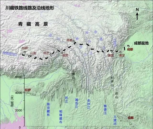 总投资3000亿，中国建全球难度第一铁路！川藏铁路为何非修不可？