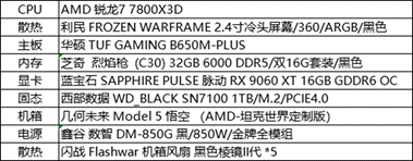 AMD×坦克世界战神主机空降！装甲机箱+旗舰双核，抽奖助农两不误