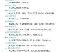 胡希恕经方及用药总结图片