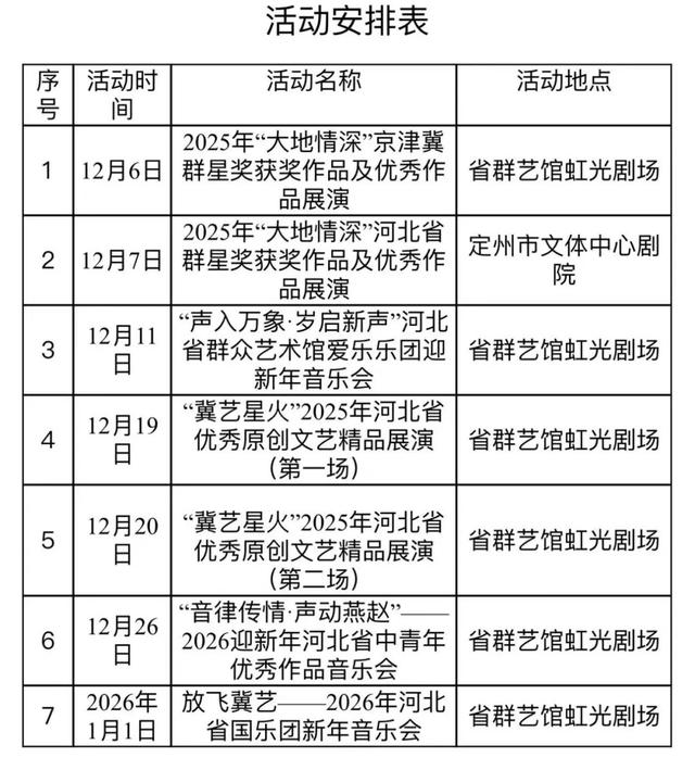 12月6日起，到河北省群艺馆沉浸式感受文化魅力