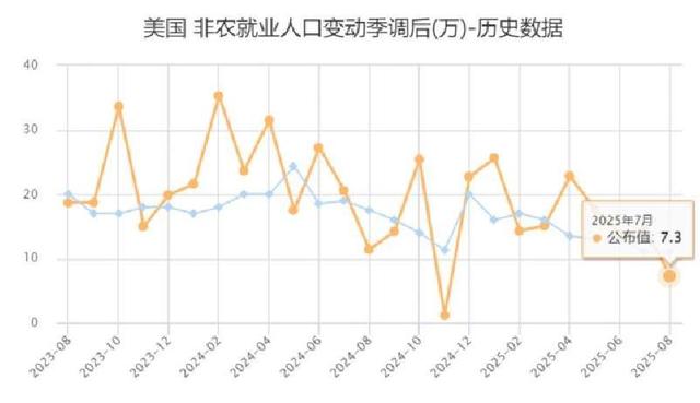 特朗普拖到最后一晚才签字，关税战输给中国，他心里还是不甘心