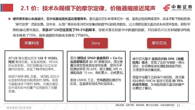 智能驾驶行业深度报告:激光雷达的应用跃迁,从驰骋公路到赋能万物