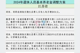 江苏省将迎2025年养老金调整，养老金2000元和4000元涨幅一样吗？图片