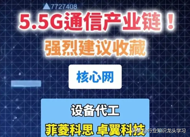 最有价值：大科技+电池+汽车+算力+华为+光伏+AI+特斯拉+苹果等