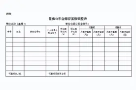 有调整！涉及住房公积金，泰安发布通知→图片