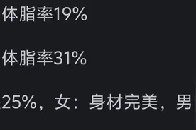 为什么女生的身体，都是软软凉凉香香的？评论区是我该看的吗？图片