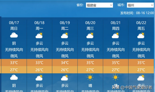 台风母体季风槽来了