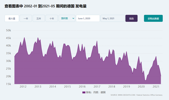 墨脱水电站开工，印度你给我小心点！
