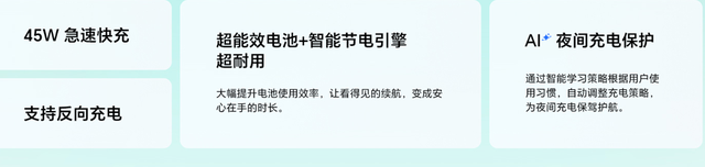 荣耀畅玩70 Plus：“5年流畅+5年电池寿命”！