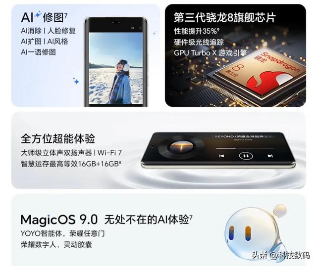 2025年荣耀手机选购全攻略：一文看懂性能差异与性价比之王