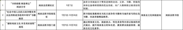 赴一场秋日书香之约！运城书房9月精彩活动抢先看