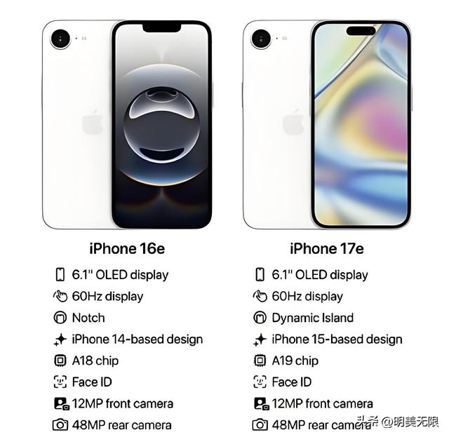 iPhone 17e曝光：灵动岛+A19芯片，苹果最便宜的“上岛”机型来了