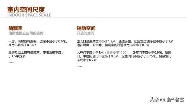 住宅户型设计研究与优化思维解析 -培训 -房地产