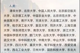 2025新疆选调生高校范围名单，来了！图片