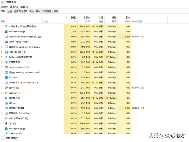 电脑越用越卡？这5个原因最常见