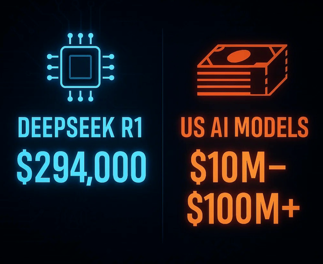AI 不再是“烧钱游戏”：DeepSeek 给行业上了一课